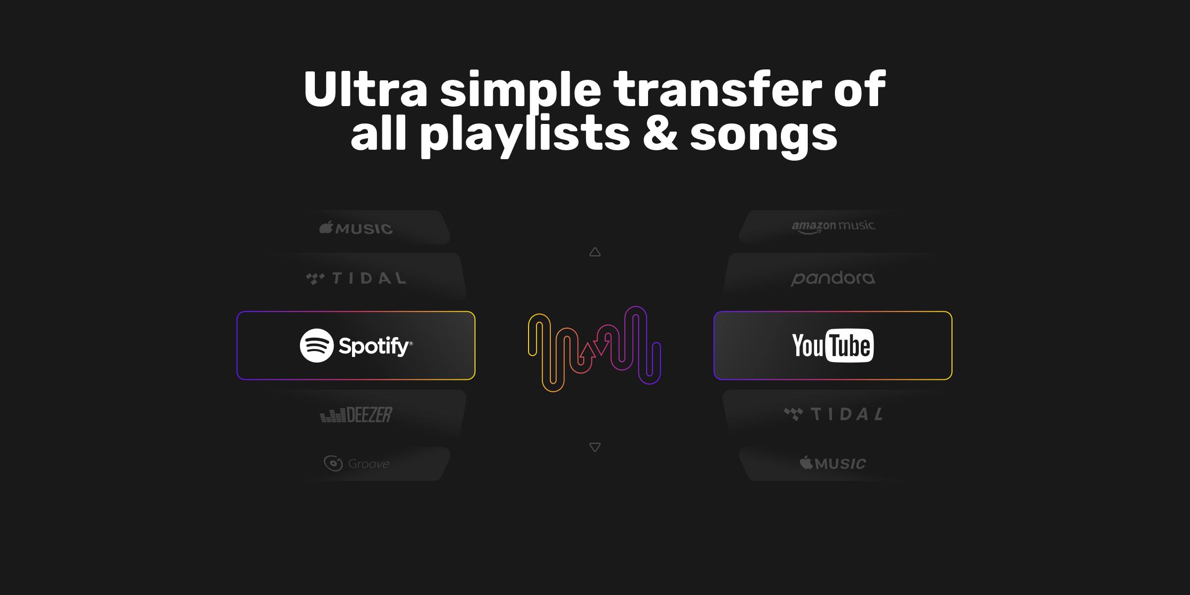 Freeyourmusic Ultra Simple Transfer Of Playlists